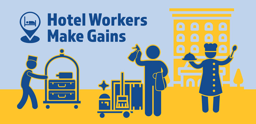 Hotel workers make gain with new union contract.