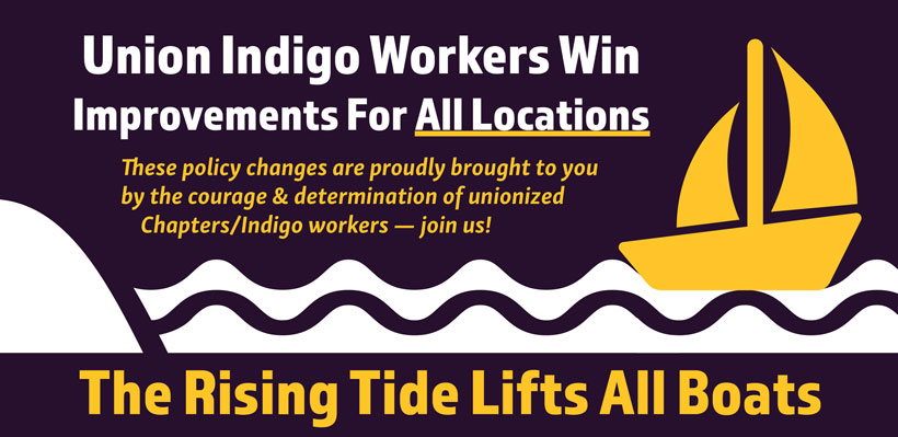 Unionized Chapters-Indigo workers win improvements at all locations.