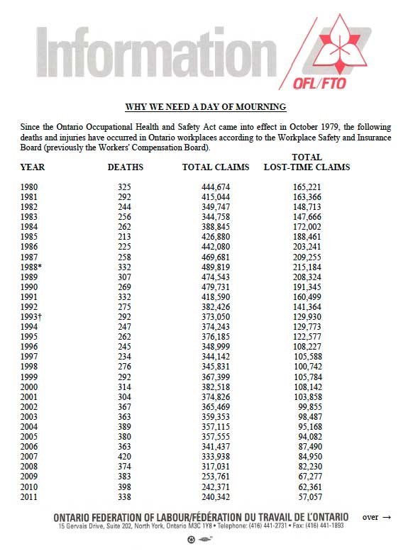 stats1