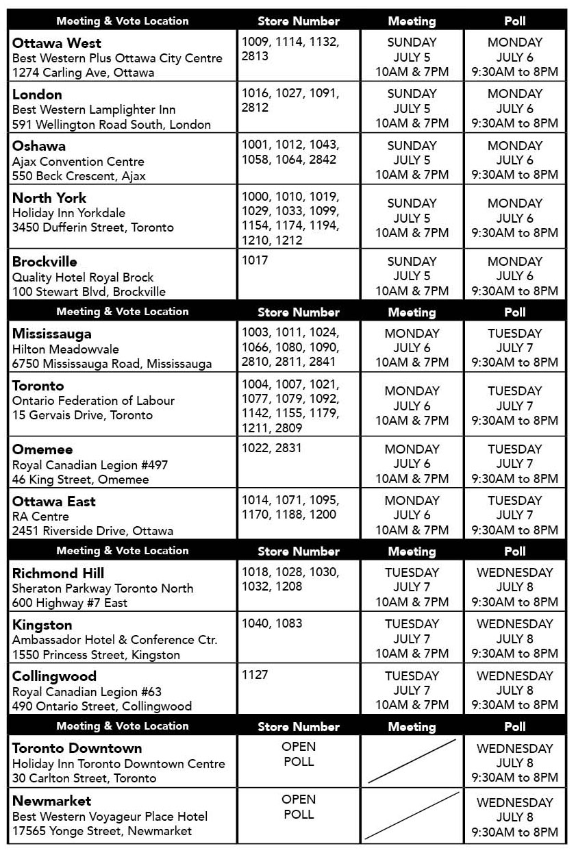 LGF-RCSS-Amended-Offer-Vote-Schedule-JULY4-2015