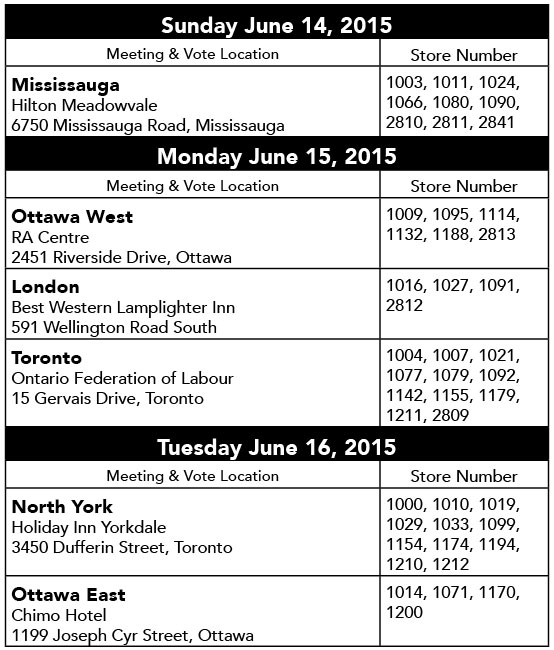 ratification-meeting-schedule-one