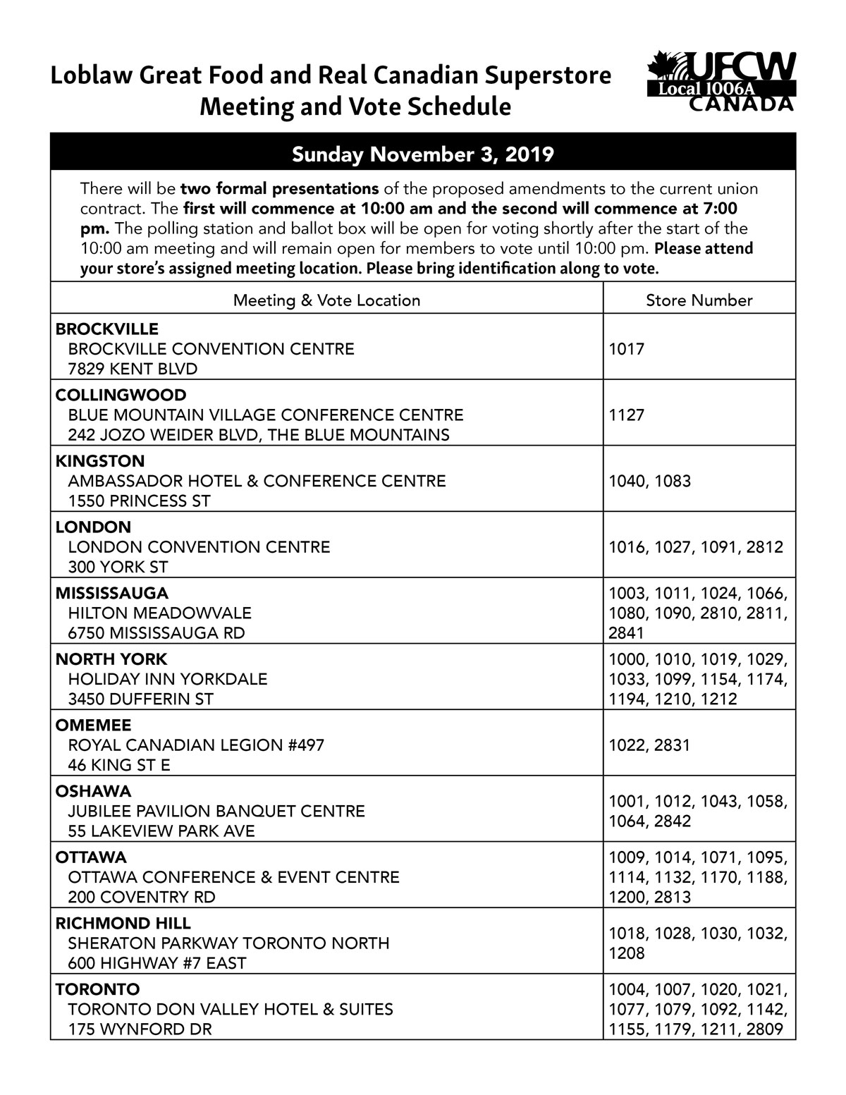 Loblaw and Superstore Meeting and Vote Schedule